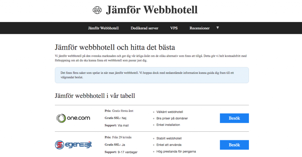 Billiga webbhotell